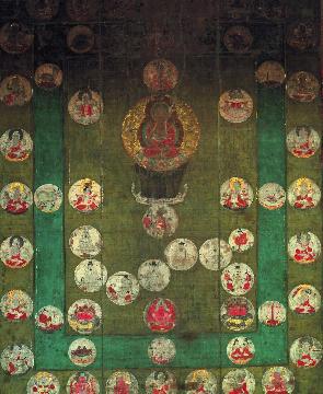 【重要文化財】 星曼荼羅図