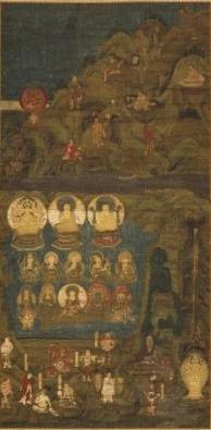 重要文化財　熊野本地仏曼荼羅図