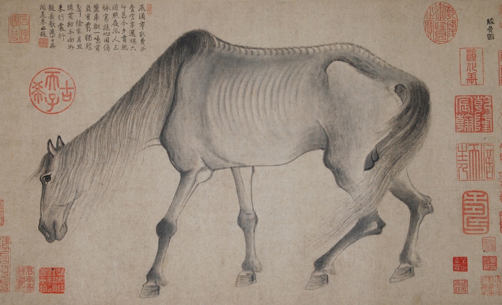 駿骨図（しゅんこつず）≪部分≫