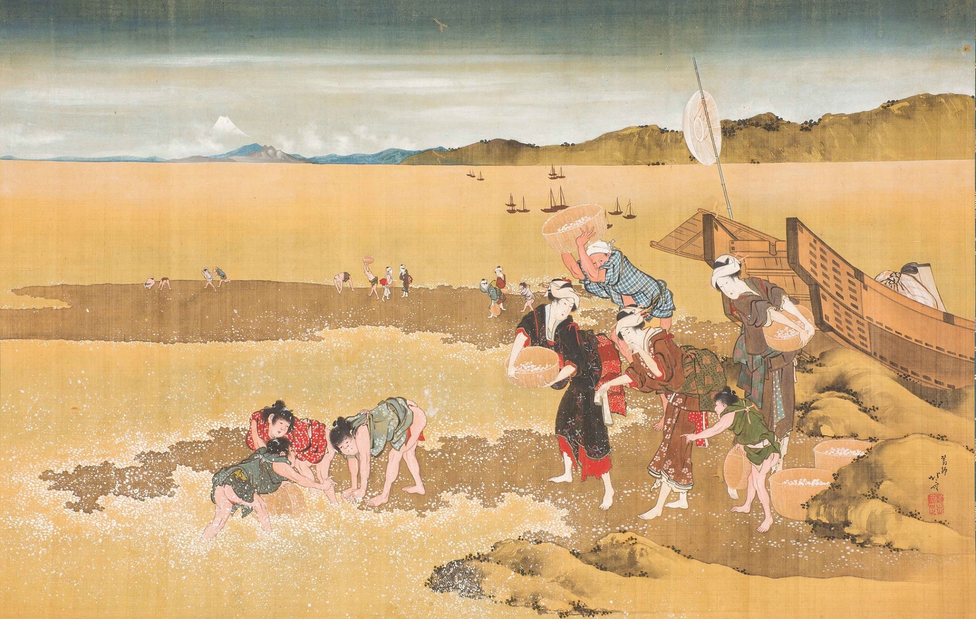 風俗画と美人画